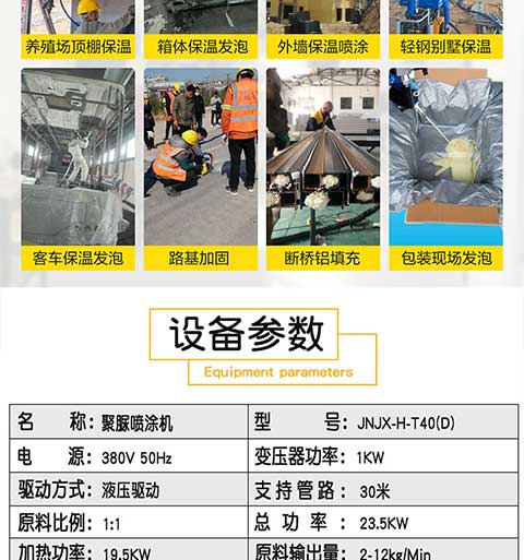 JNJX-H-T40D聚氨酯噴涂機設備(圖4) JNJX-H-T40D聚氨酯噴涂機設備3